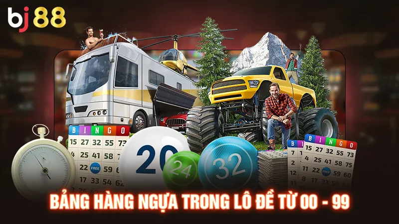 Bảng hàng ngựa trong lô đề từ 00 - 99