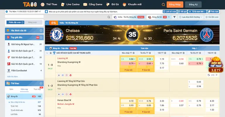 bxh 2 bảng xếp hạng